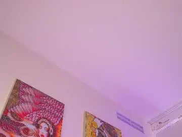 Chaturbate Sex Cam of islandladies