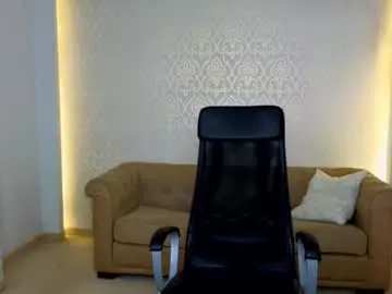 Chaturbate Adult Webcam of kellenwest