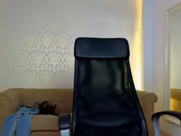 Chaturbate Private Sex Chat of kellenwest