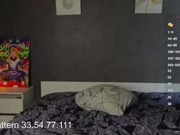 Chaturbate Live Sex of maddykatesshow