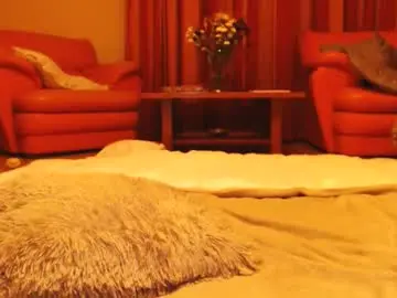 Chaturbate Watch Live Sex Cams of andrasweetie