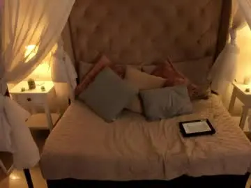 Chaturbate Nude Webcam of misslynn_