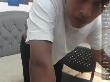 Chaturbate Best Webcam of enyelin