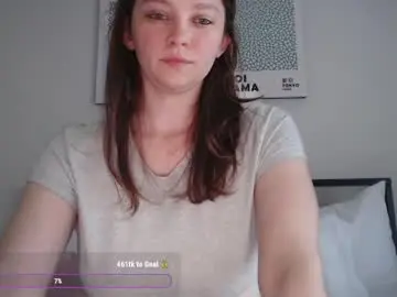 Chaturbate Nude Webcam of rowanswolves