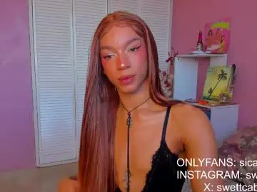 Chaturbate Live Porn of swettcabol