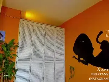 Chaturbate Sex Cam of swettcabol