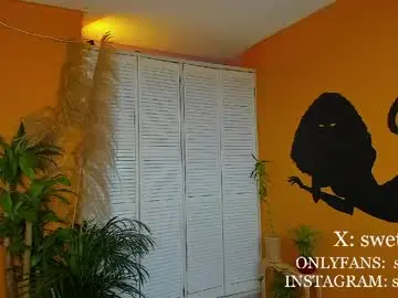 Chaturbate Adult Webcam of swettcabol