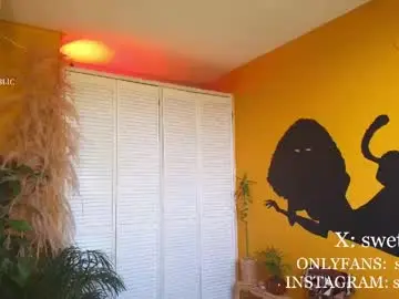 Chaturbate Best Webcam of swettcabol