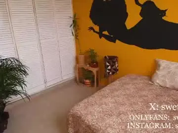 Chaturbate Live Sex Cam of swettcabol