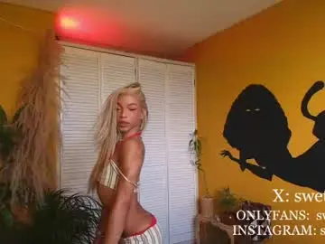 Chaturbate Best live sex cam show of swettcabol