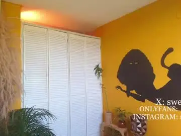 Chaturbate Sex Cam of swettcabol
