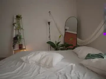 Chaturbate Free Porn Cam of emely_dolce