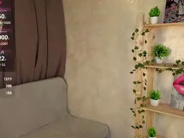 Chaturbate Free Porn Cam of gretalinelle