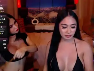 Chaturbate Adult Webcam of royalmaitresse