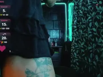 Chaturbate Sex Cam of summer__xo