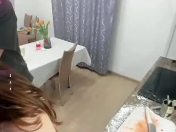 Chaturbate Free Live Porn of jane_modelxx