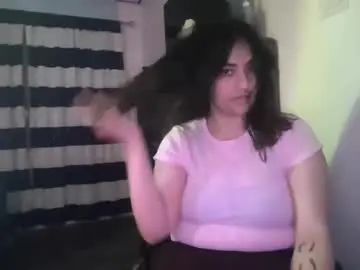 Chaturbate Adult Webcam of wetzz