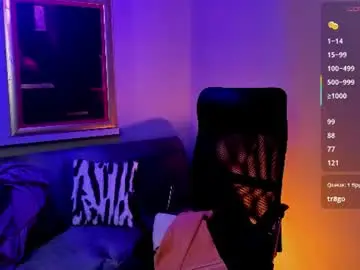 Chaturbate Private Sex Chat of ava_harper_