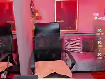 Chaturbate Nude Webcam of ava_harper_