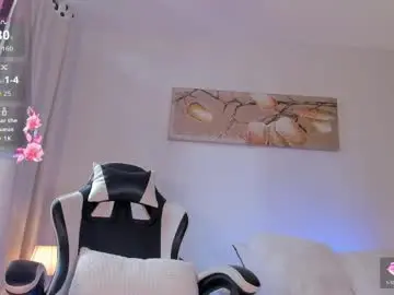 Chaturbate Sex Chat of meganlake
