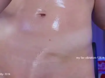 Chaturbate Best Webcam of milly_shy