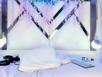 Chaturbate Adult Webcams of nallymax1