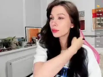 Chaturbate Private Sex Chat of ohmymiami_