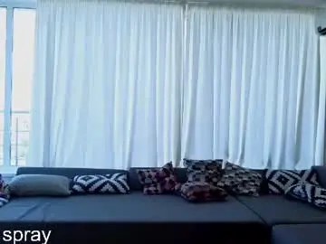 Chaturbate Adult Webcams of dianelawrence