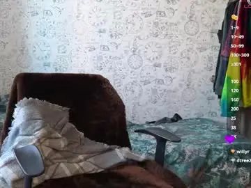 Chaturbate Sex Chat of hot_boy_oscar