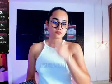 Chaturbate Private Sex Chat of kathy_sc