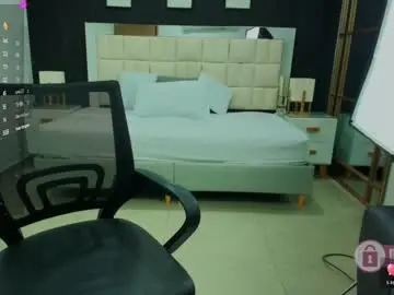 Chaturbate Watch Live Sex Cams of mylittle_mila