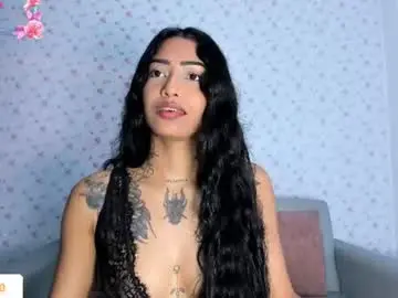 Chaturbate Live Porn of alykas