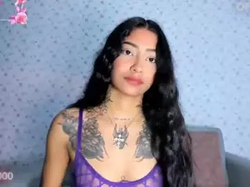 Chaturbate Private Sex Chat of alykas