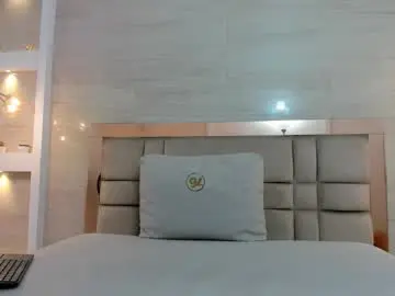 Chaturbate Live Porn of candy_rosemary