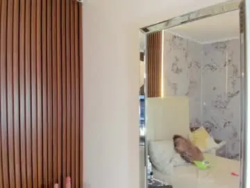 Chaturbate Live Sex of ninamartins