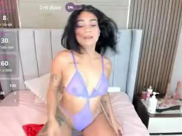 Chaturbate Sex Chat of ninamartins