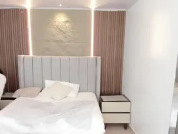 Chaturbate Live Porn of ninamartins