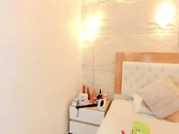 Chaturbate Live Porn of ninamartins