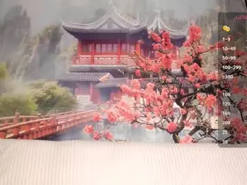 Chaturbate Sex Chat of sansarah