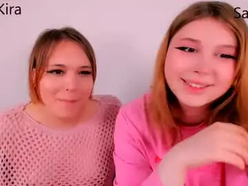 Chaturbate Nude Webcam of yomoyoo