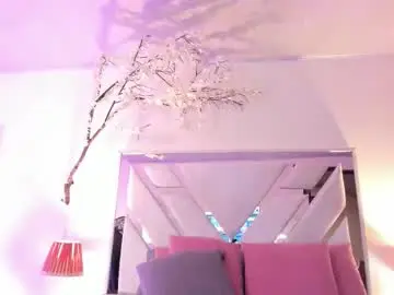 Chaturbate Sex Chat of cloe_taylor__