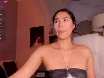 Chaturbate Private Sex Chat of lara_madisson