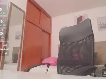 Chaturbate Adult Webcam of miley_baker