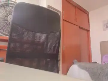 Chaturbate Private Sex Chat of miley_baker