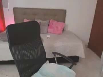 Chaturbate Private Sex Chat of miley_baker