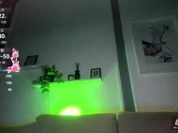 Chaturbate Private Sex Chat of sexymiatrans