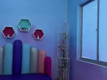 Chaturbate Private Sex Chat of kateskinny