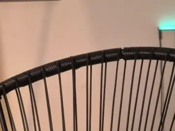 Chaturbate Free Porn Cam of maiamancini