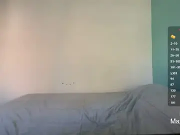 Chaturbate Adult Webcam of max_russell