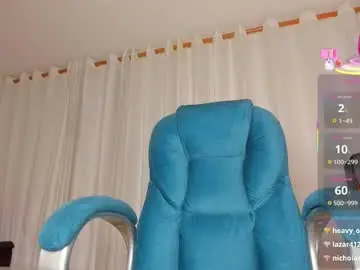 Chaturbate Adult Video Chat of camila_shorty_